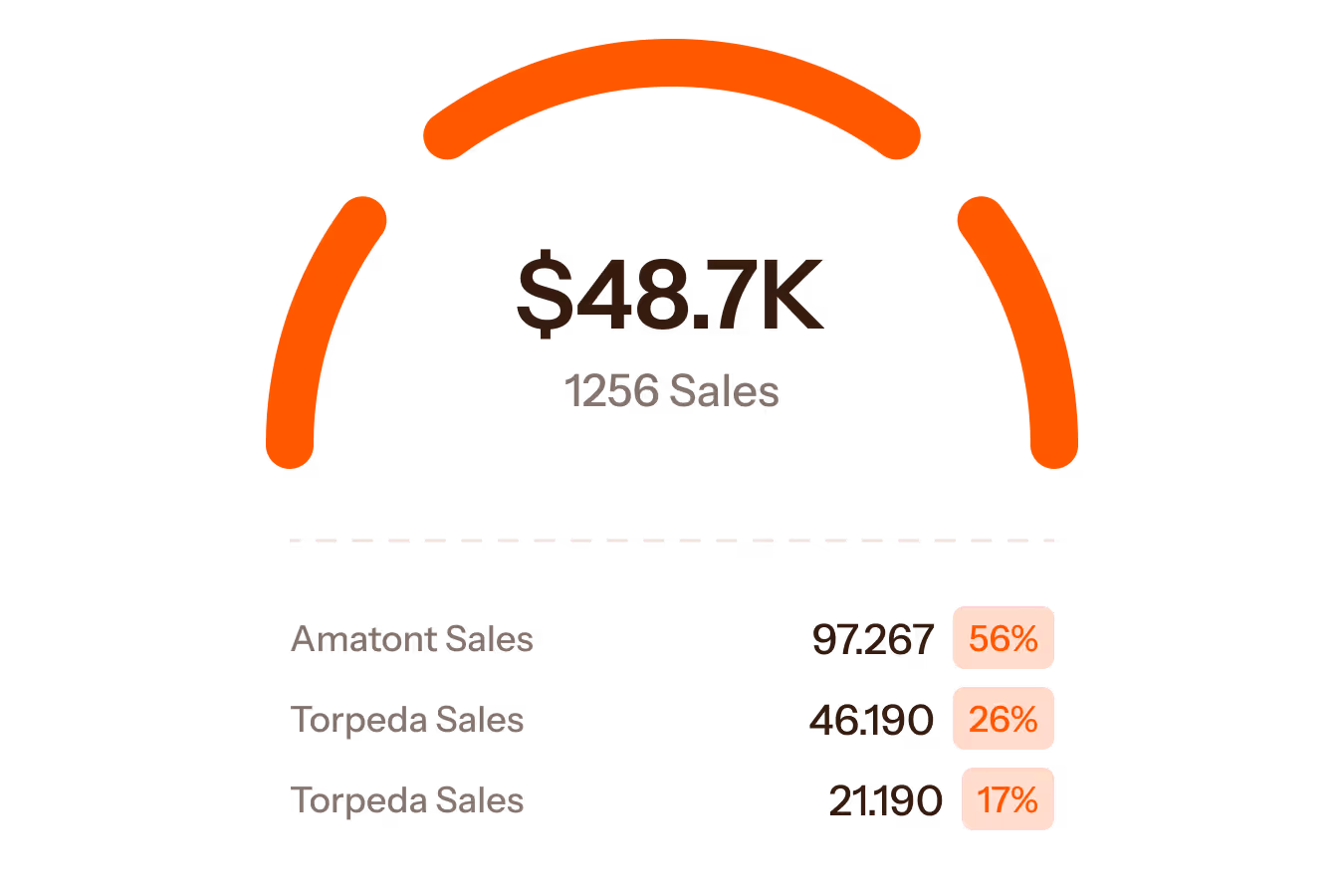 Example Feature Image