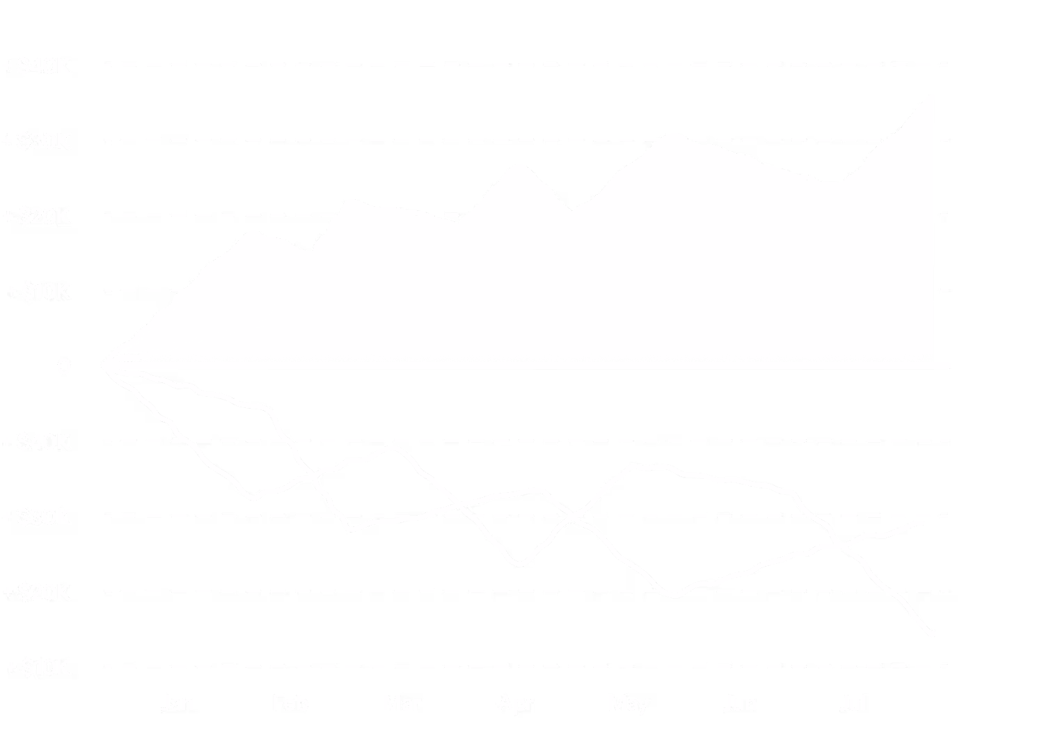 Example Feature Image