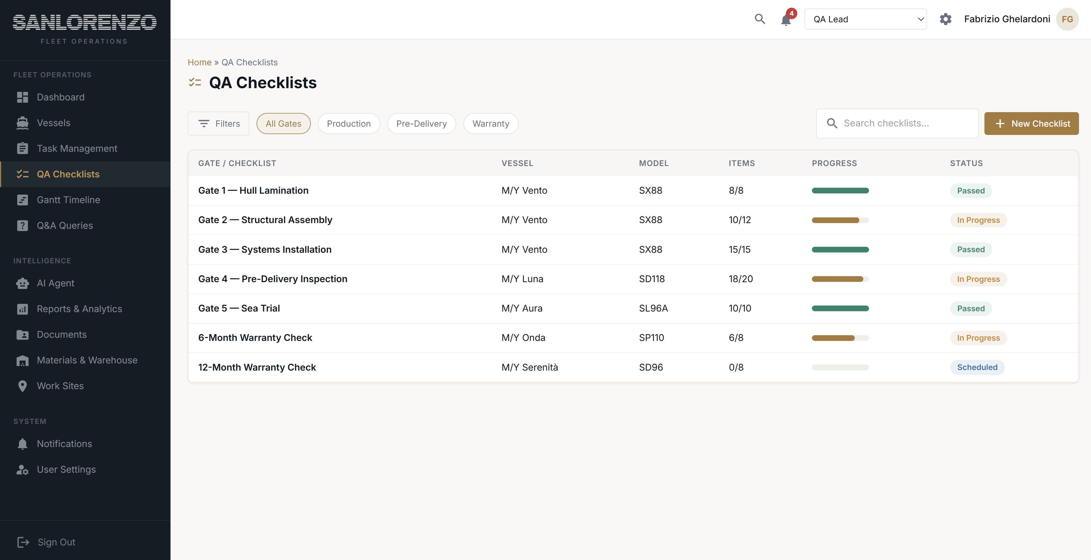 QA gate checklist UI