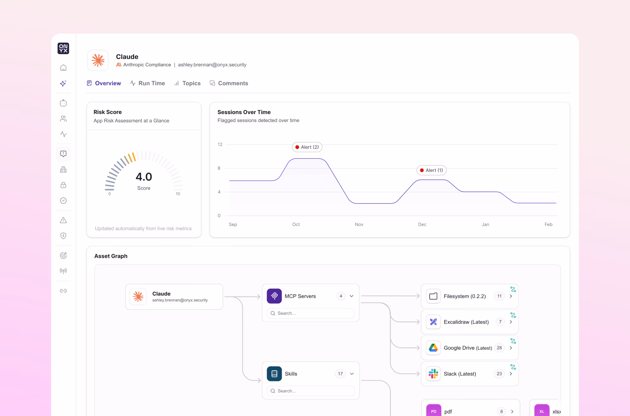 Onyx anthropic dashboard for integration