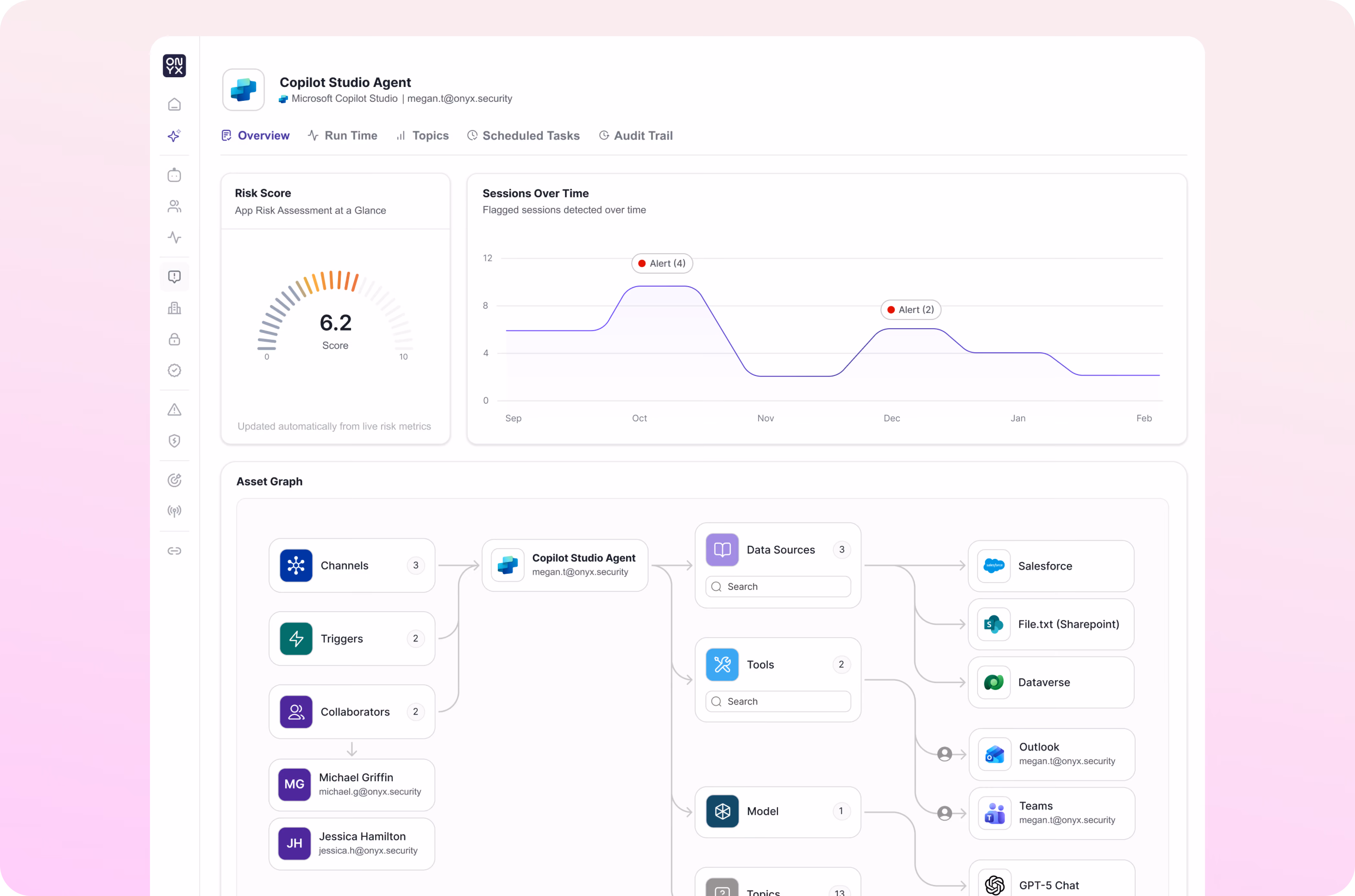 Dashboard showing Copilot Studio Agent risk score, session alerts, and asset graph connections with channels and tools.