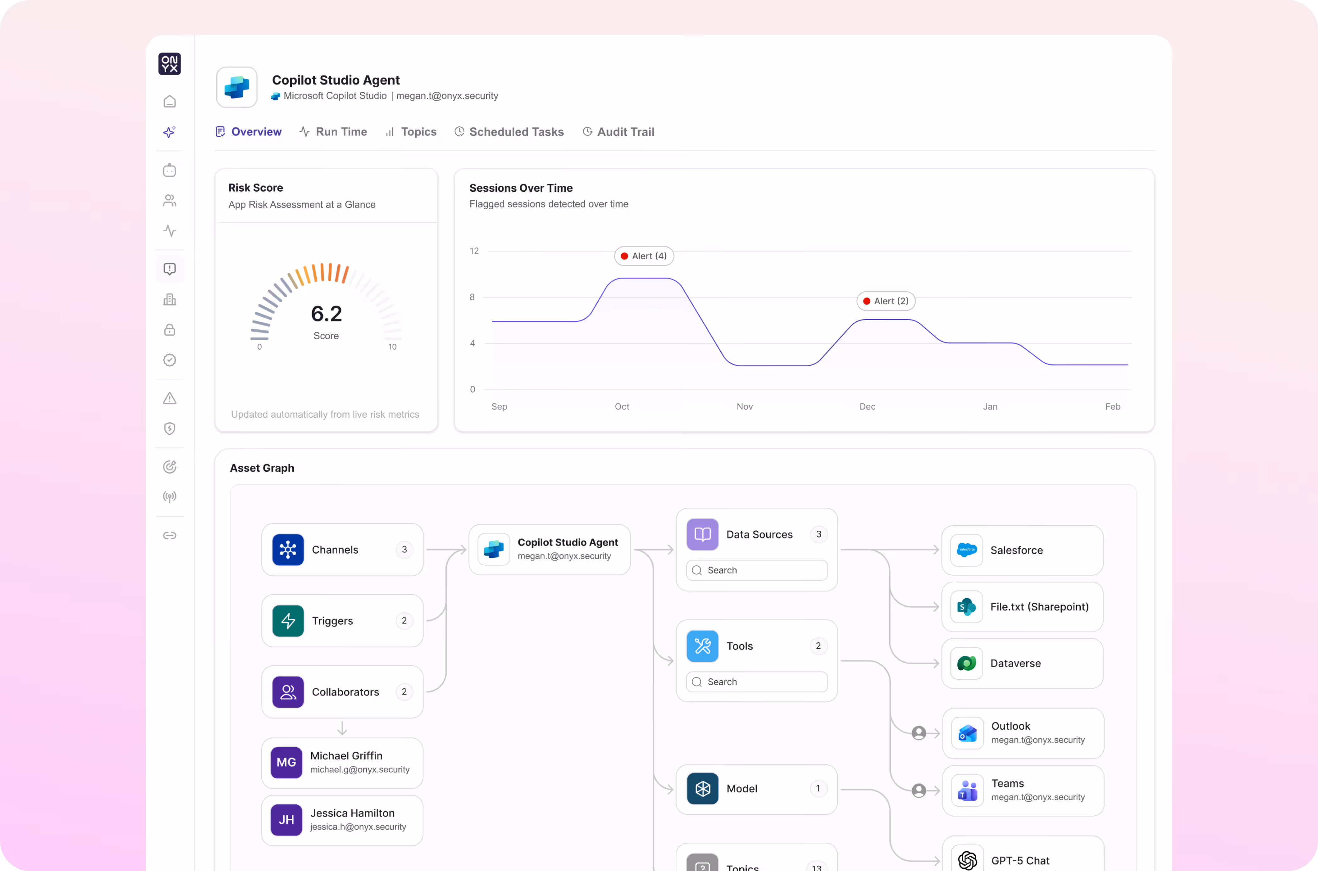 Dashboard showing Copilot Studio Agent risk score, session alerts, and asset graph connections with channels and tools.