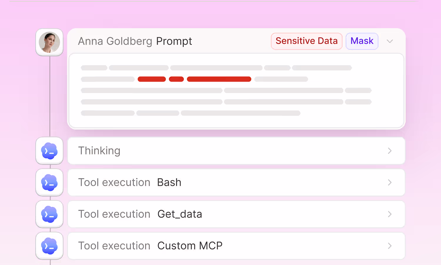 Interface showing a prompt by Anna Goldberg with flagged sensitive data and a masking option, followed by tool executions.