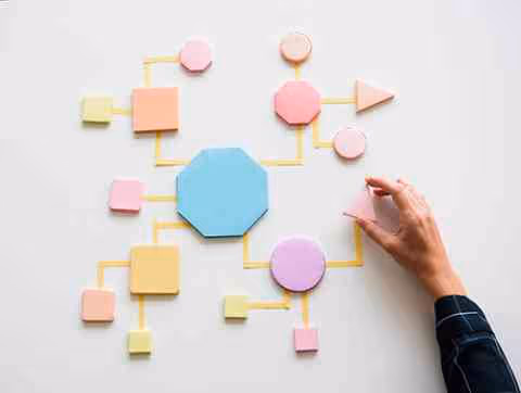 Hand arranging colorful paper shapes connected by yellow lines representing a flowchart or diagram.