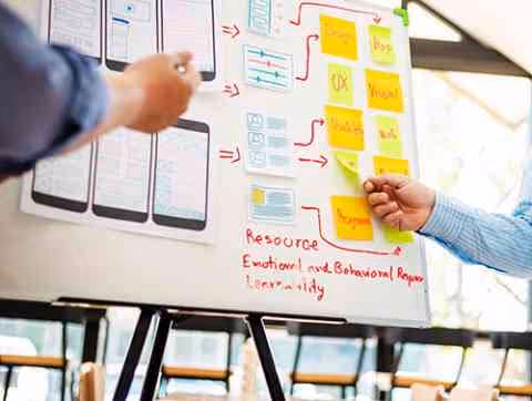 Zwei Personen, die an einem Whiteboard mit handgezeichneten Diagrammen und gelben Haftnotizen arbeiten.