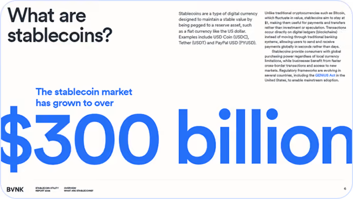 Text explaining stablecoins as digital currency with a market growing over $300 billion.