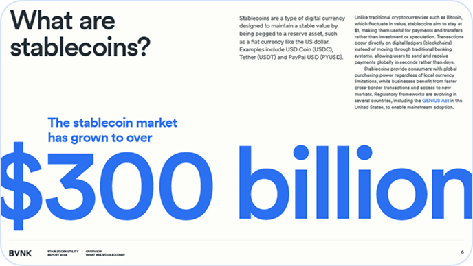 Text explaining stablecoins as digital currency with a market growing over $300 billion.