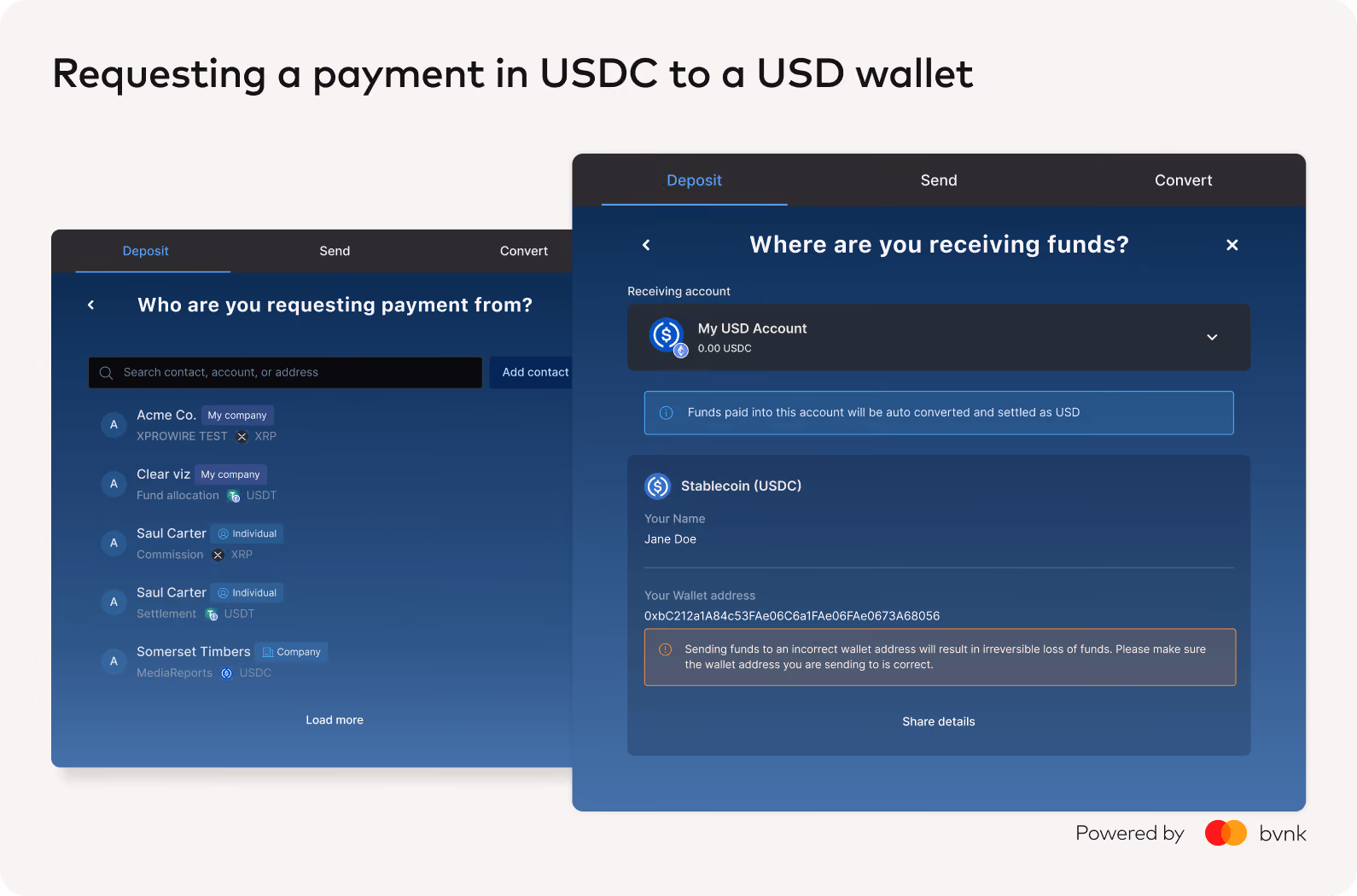 Deposit flow screens for requesting a USDC payment to a USD wallet, with contact list and wallet address details.