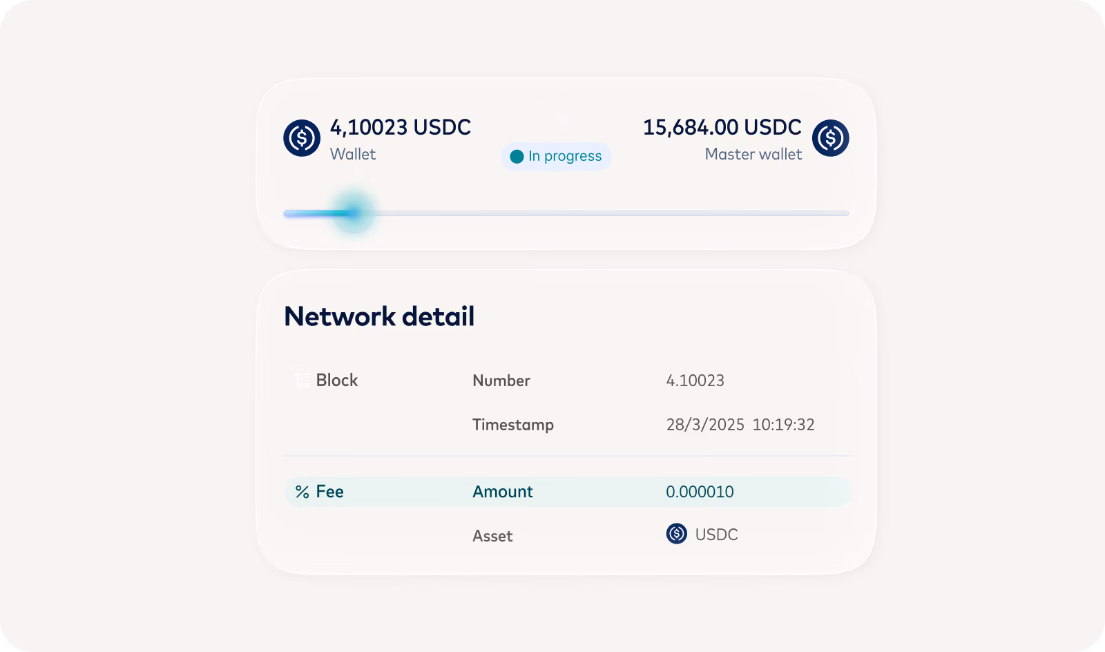 USDC transfer in progress from wallet to master wallet, with network detail showing block, timestamp and fee.