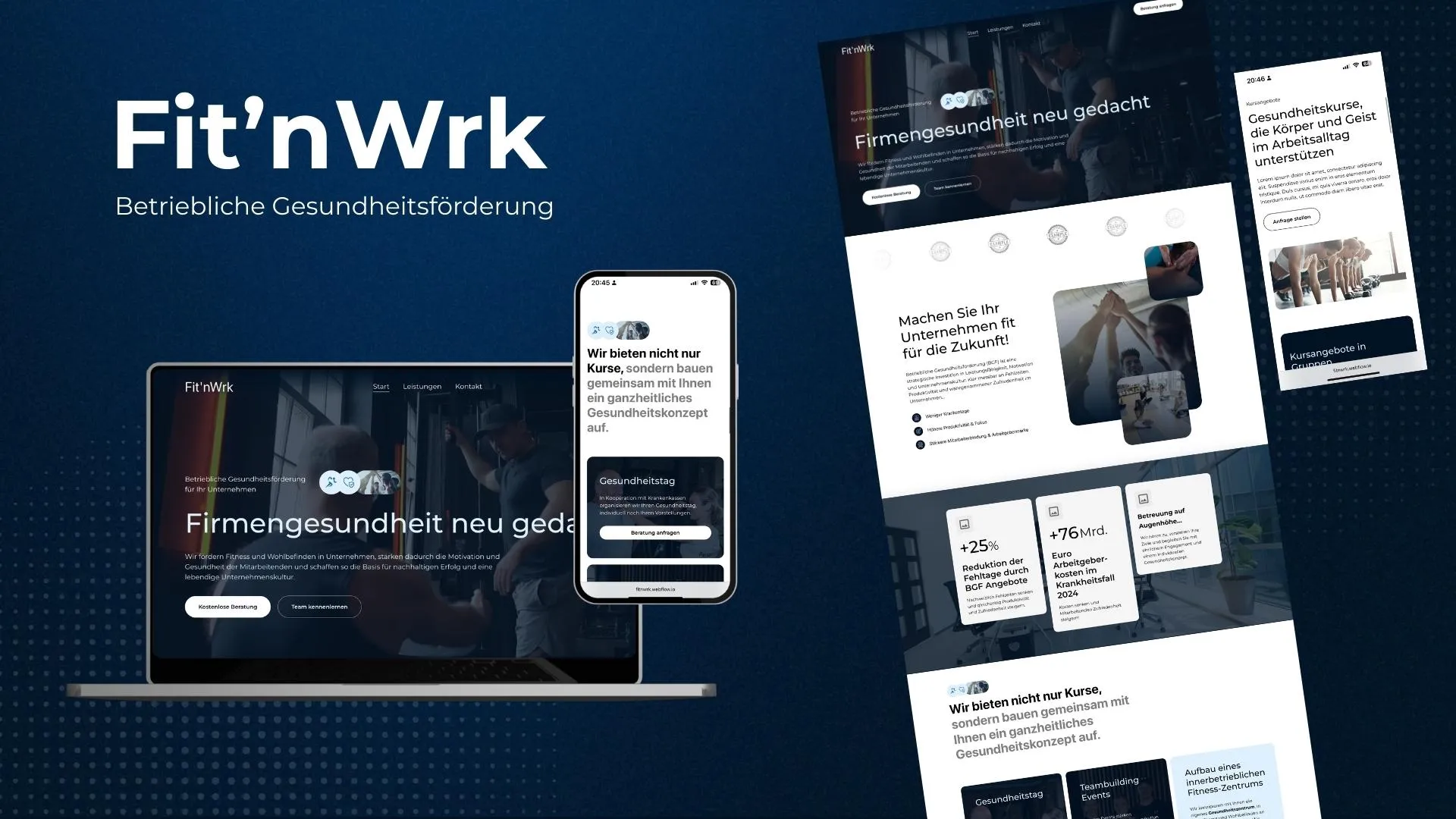 Fitnwrk. Ein Kunde von BB Growth Partner