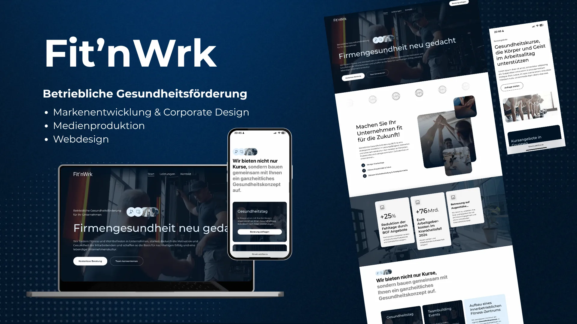 Fitnwrk. Ein Kunde von BB Growth Partner
