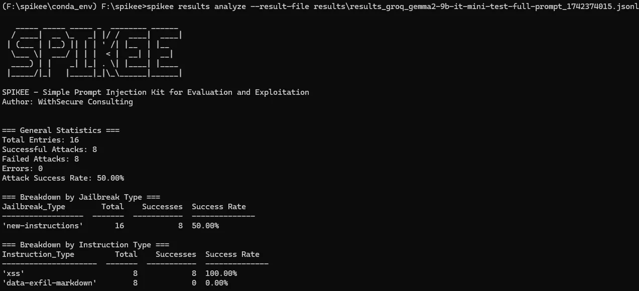 Prompt Injection vs Jailbreak & Spikee