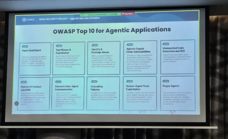 OWASP Agentic Top 10 (Part 1)