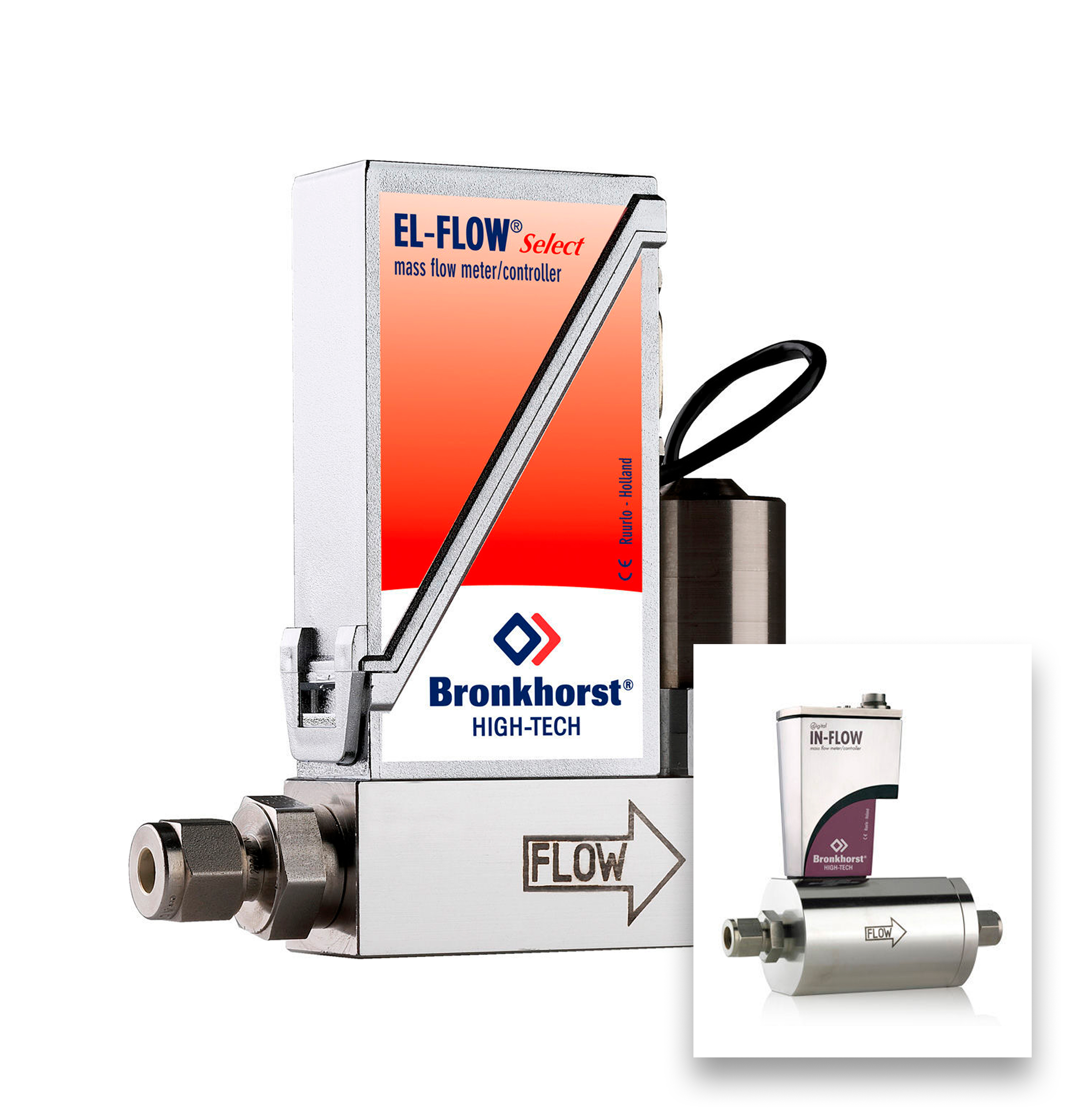 Thermal Mass Flow Meters and Controllers