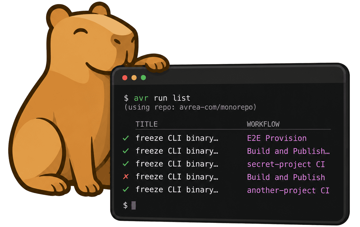Avrea CLI: The full Avrea experience in your terminal, for humans and agents alike