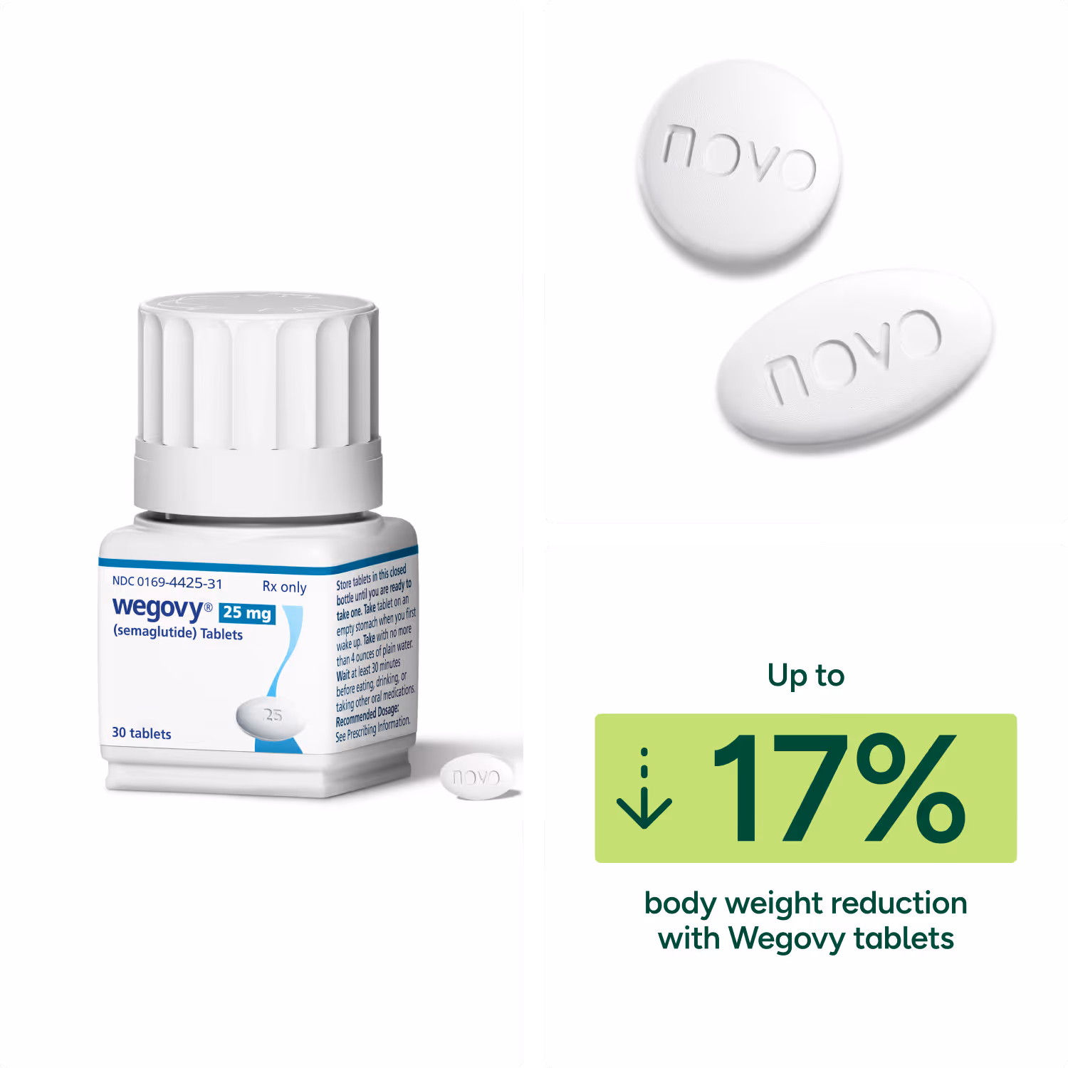 Wegovy 25 mg pill bottle, two white tablets with novo imprint, and 17% body weight reduction claim.