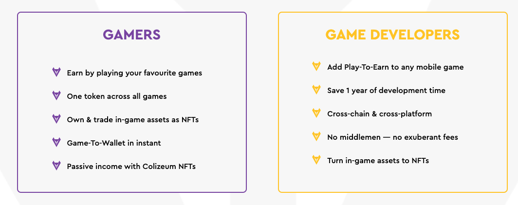 Colizeum benefits for gamers and game developers