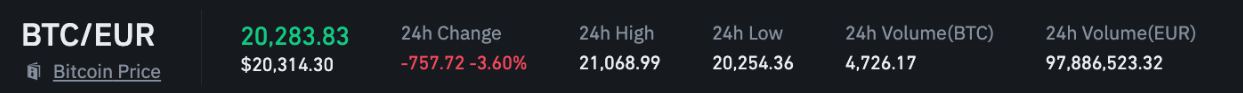 Crypto Trading