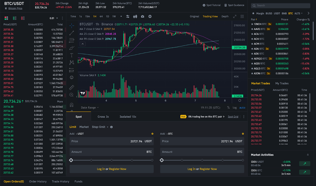 binance crypto trading dashboard