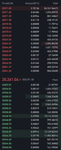 Crypto Market Order Book