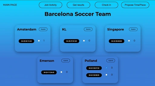 ActivityDao_s dashboard