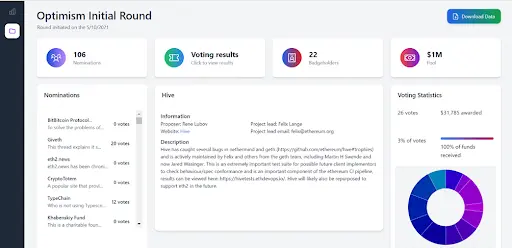 ETH Amsterdam finalist Retr0x_s user interface