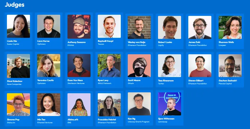 ETH Amsterdam Judges