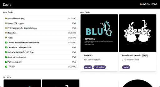 Daora_s dashboard