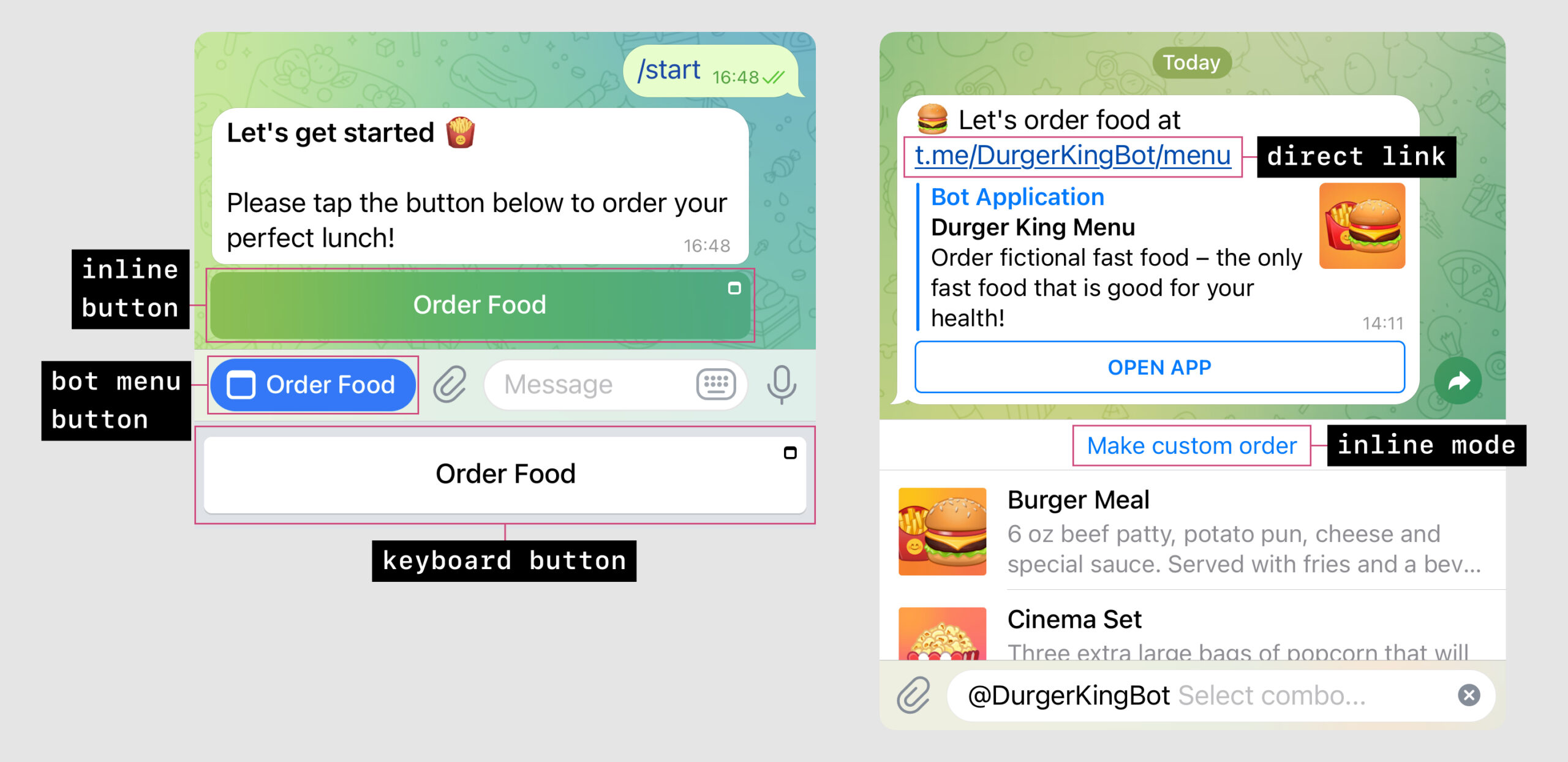 Build your own telegram mini app
