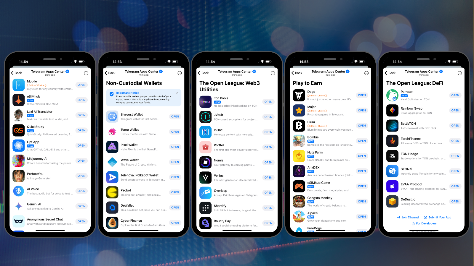 Top Telegram mini apps 2