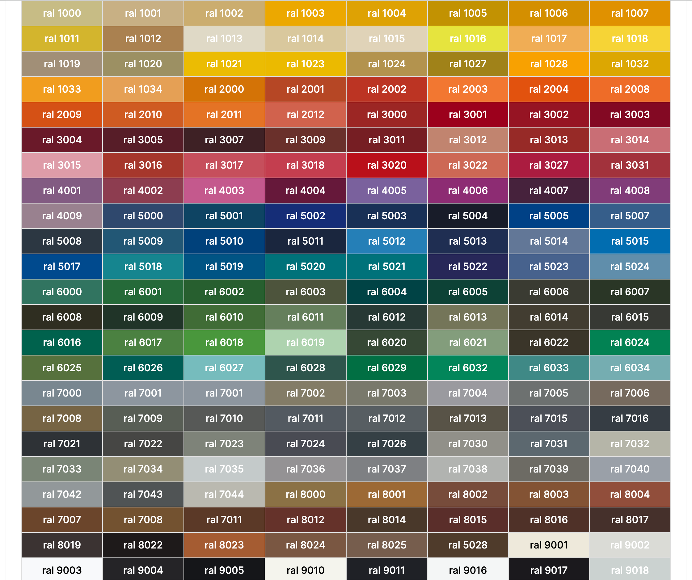 Complete Refinish UK provides professional spray painting & refinishing for vehicles, homes, & commercial spaces across the London.