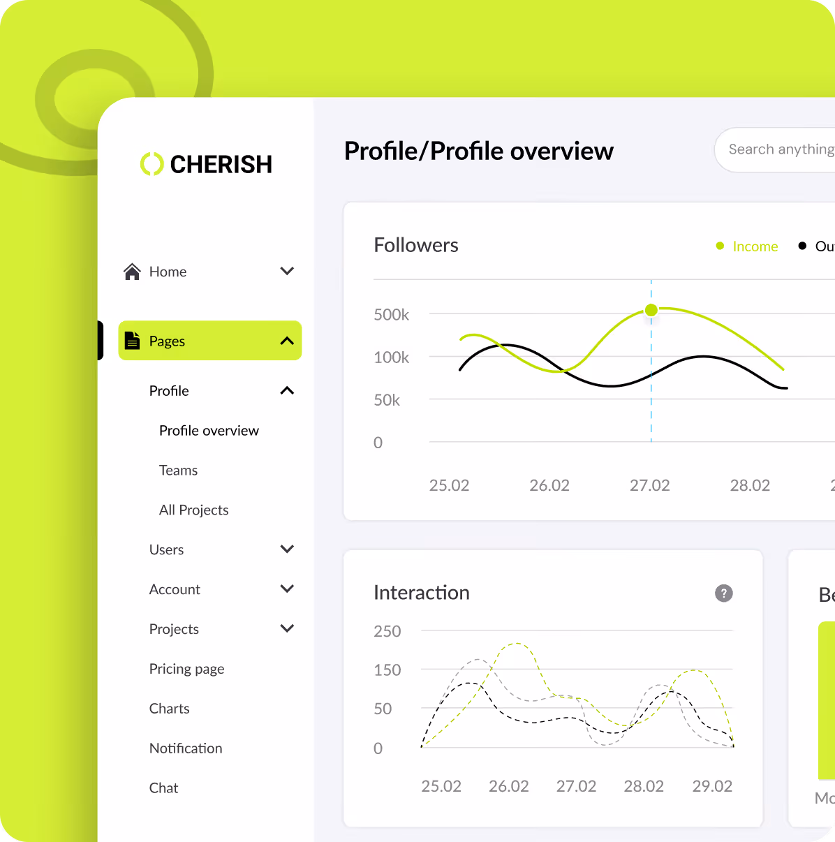 Dashboard interface showing profile overview with line charts for Followers income and outcome, and Interaction metrics over dates.
