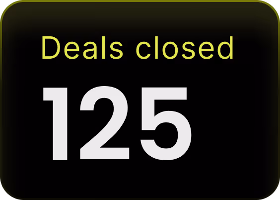 Black rounded rectangle with text 'Deals closed' in yellow and number '125' in large white font.