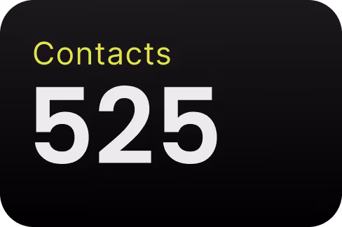 Display showing the word Contacts with the number 525 below it on a black background.