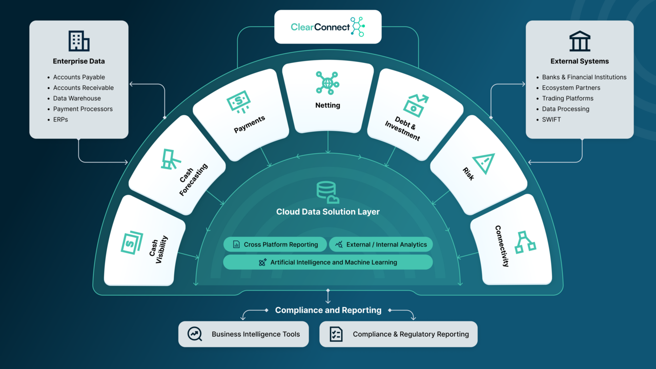 A screen shot of a computerDescription automatically generated