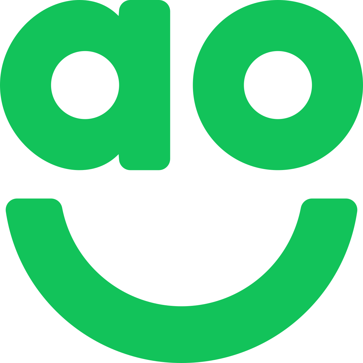 AO
