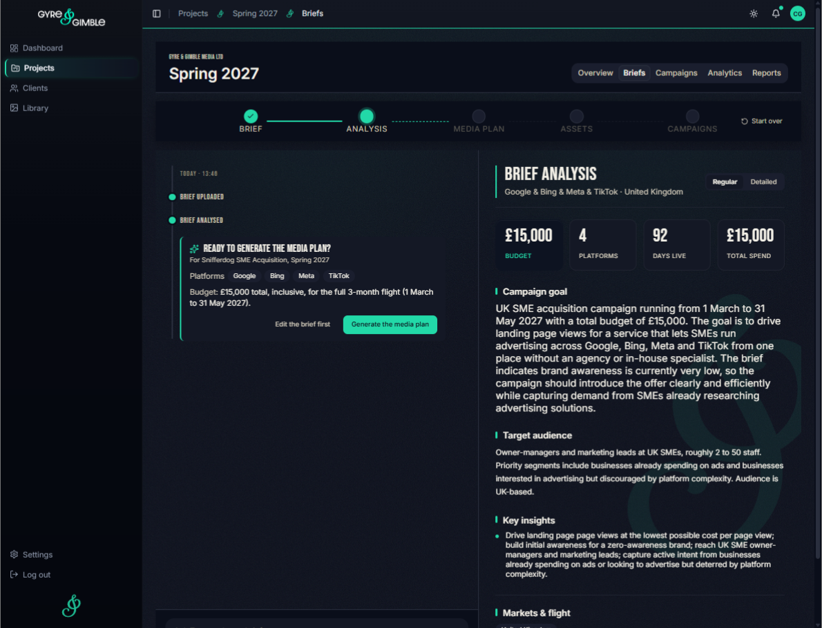 Dashboard showing Spring 2027 campaign brief analysis with budget, platforms, goals, audience, and insights.