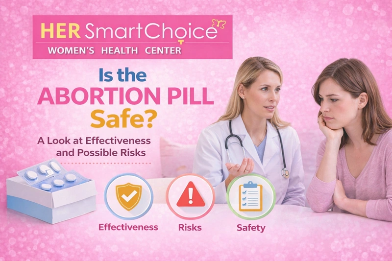 Is the Abortion Pill Safe