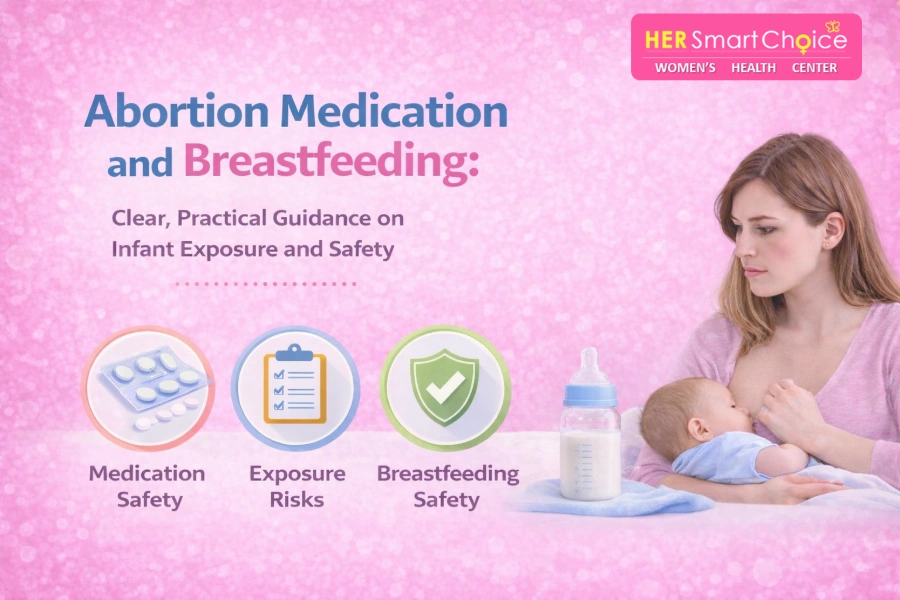 Abortion Pill and Breastfeeding Safety