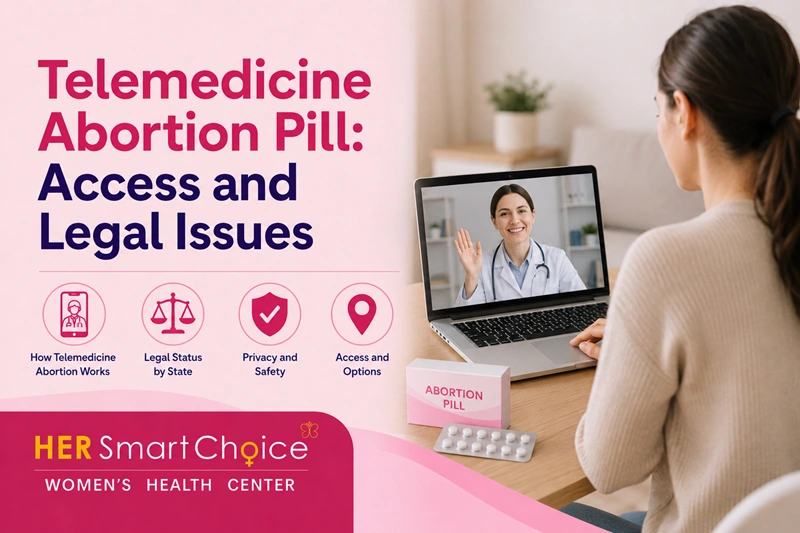 Telemedicine Abortion Pill