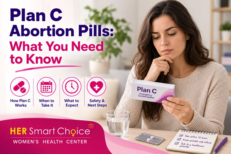 Plan C Abortion Pills
