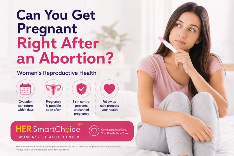 Can You Get Pregnant Right After an Abortion