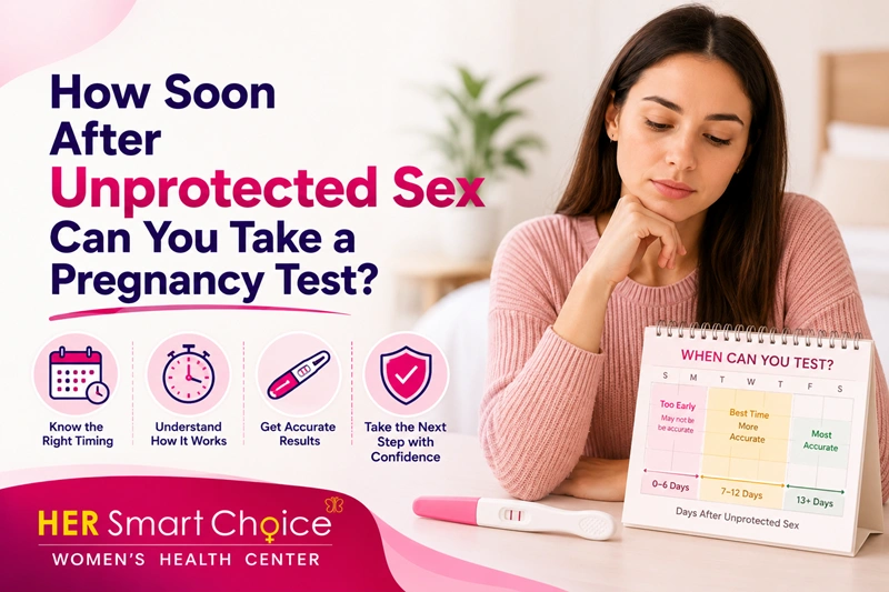 How Soon After Unprotected Sex Can You Take a Pregnancy Test