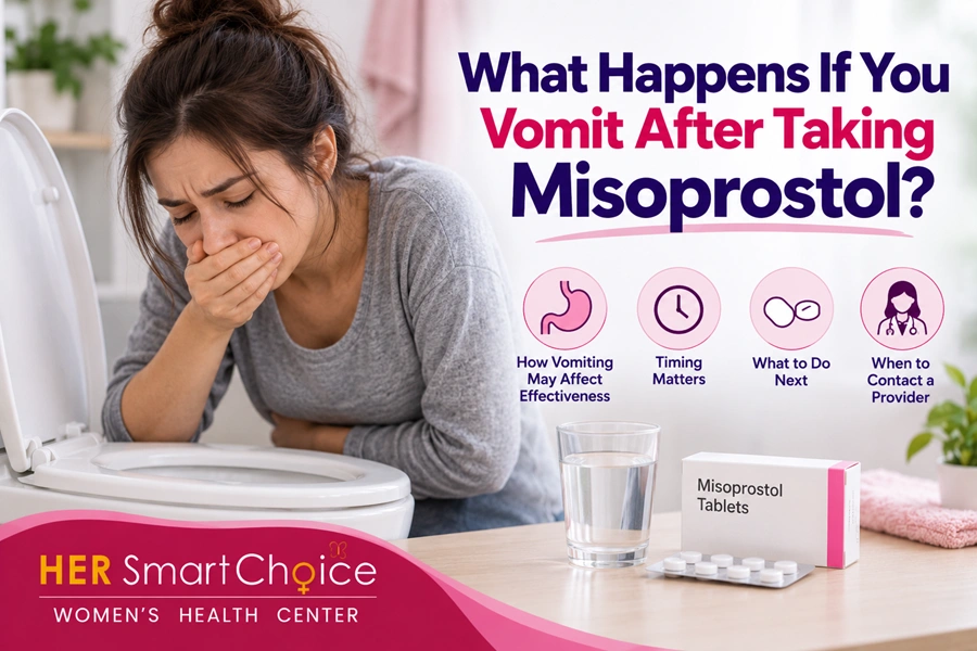 What Happens If You Vomit After Taking Misoprostol