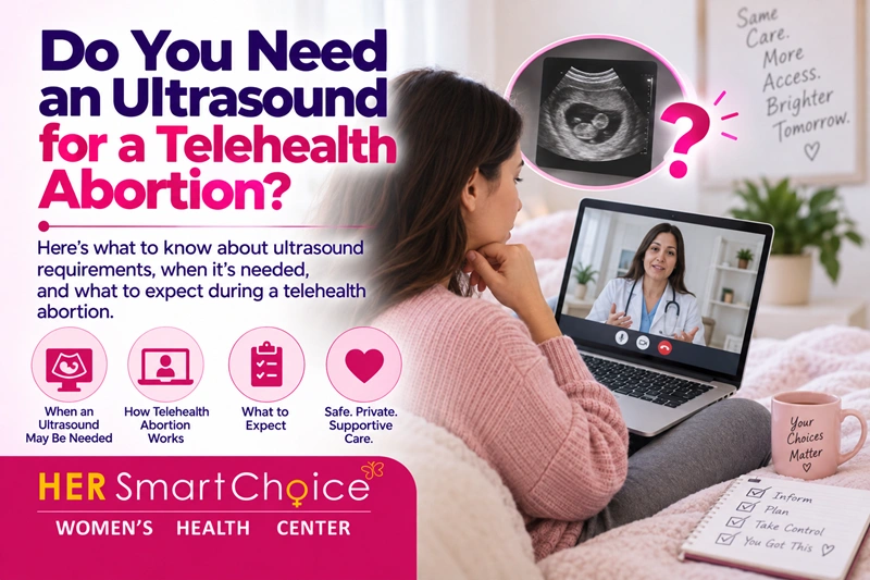 Do You Need an Ultrasound for a Telehealth Abortion