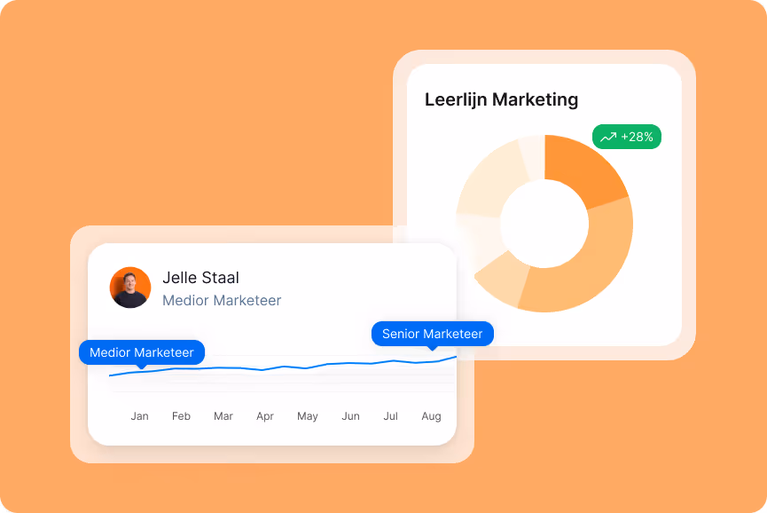 illustratie van een loopbaanpad