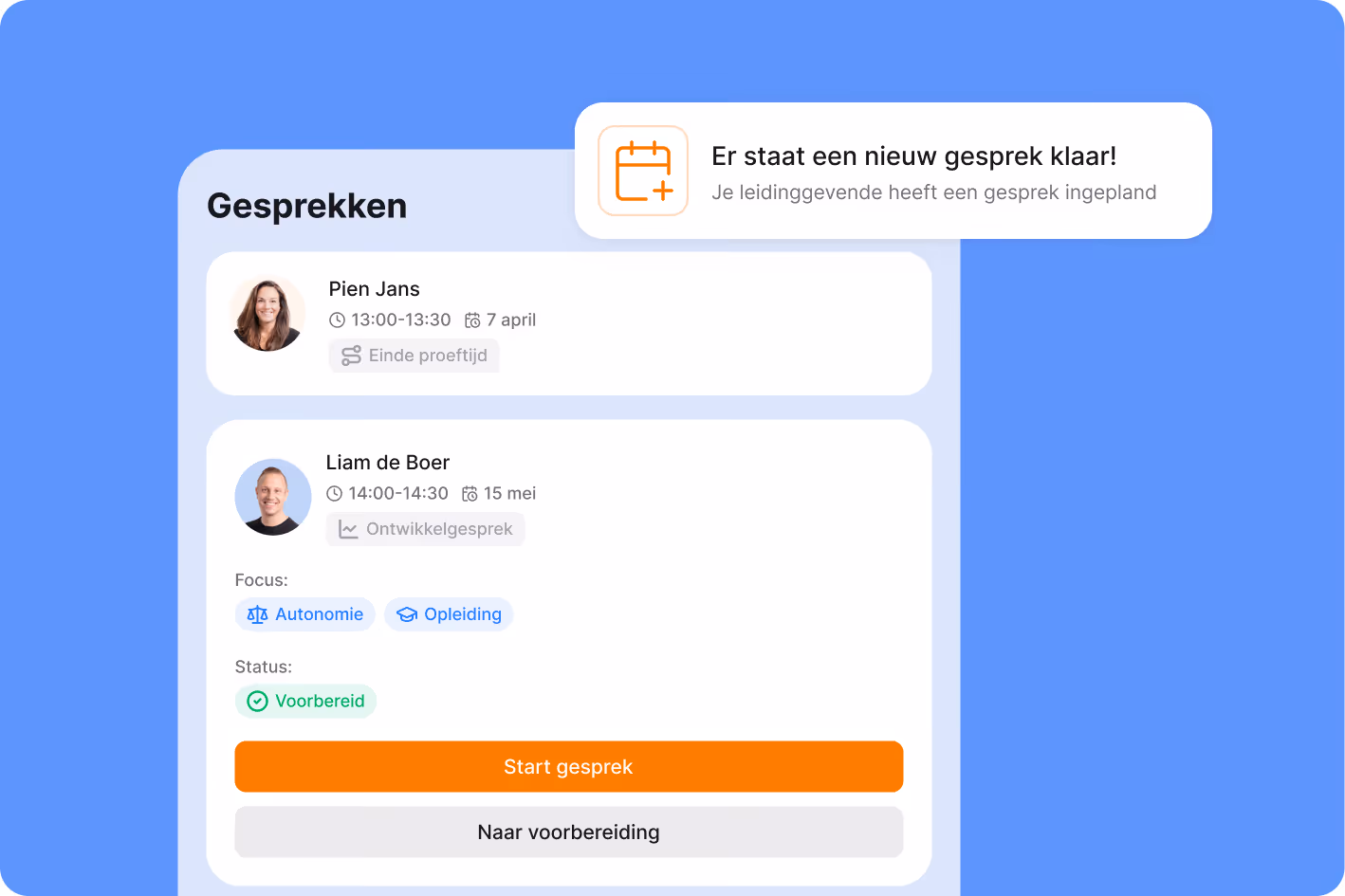 visual van functioneringsgesprekken