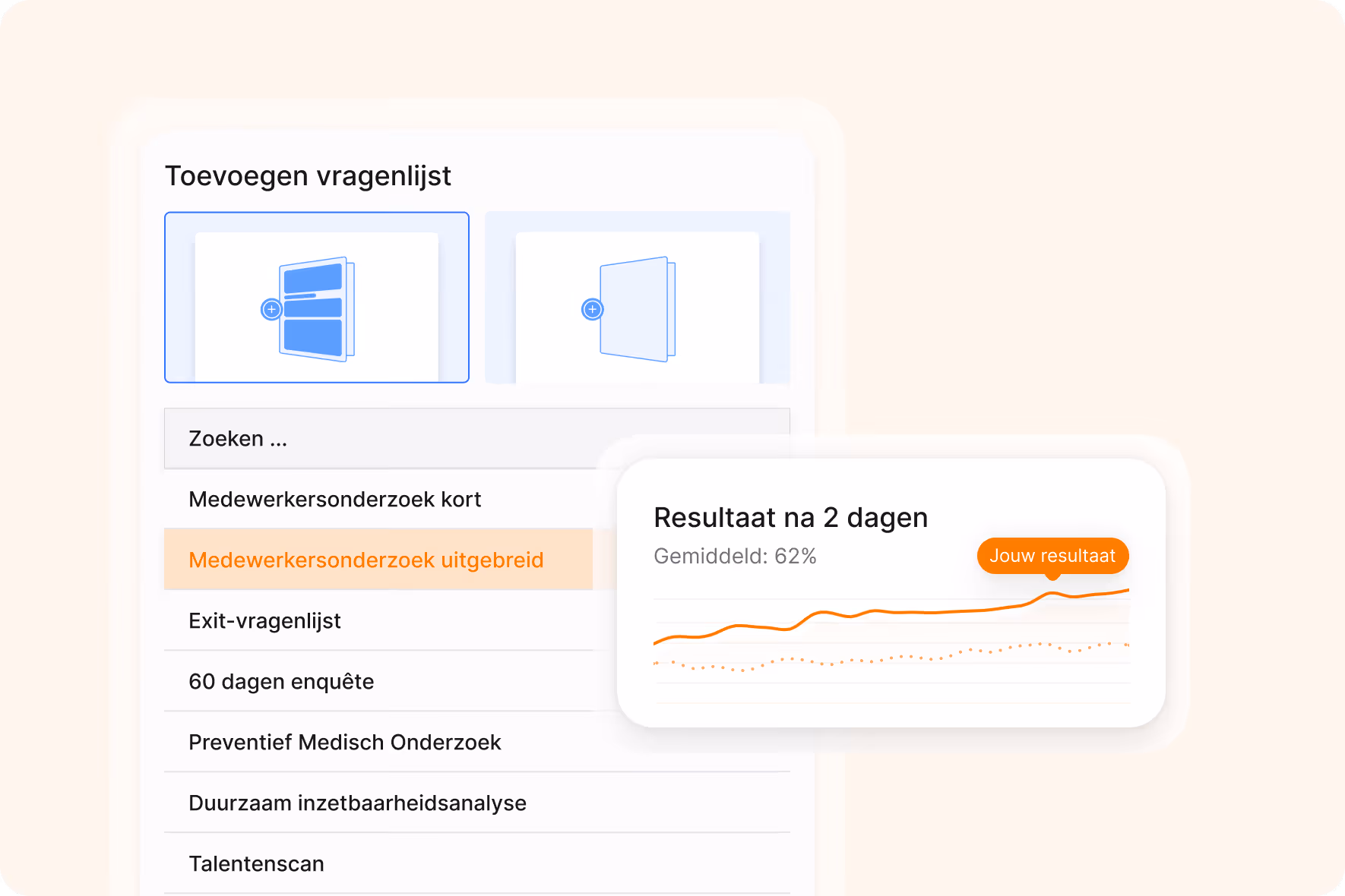 visual van een MTO