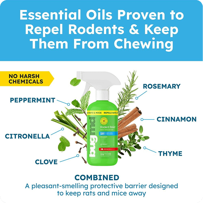 Rodent Relief Spray image 7