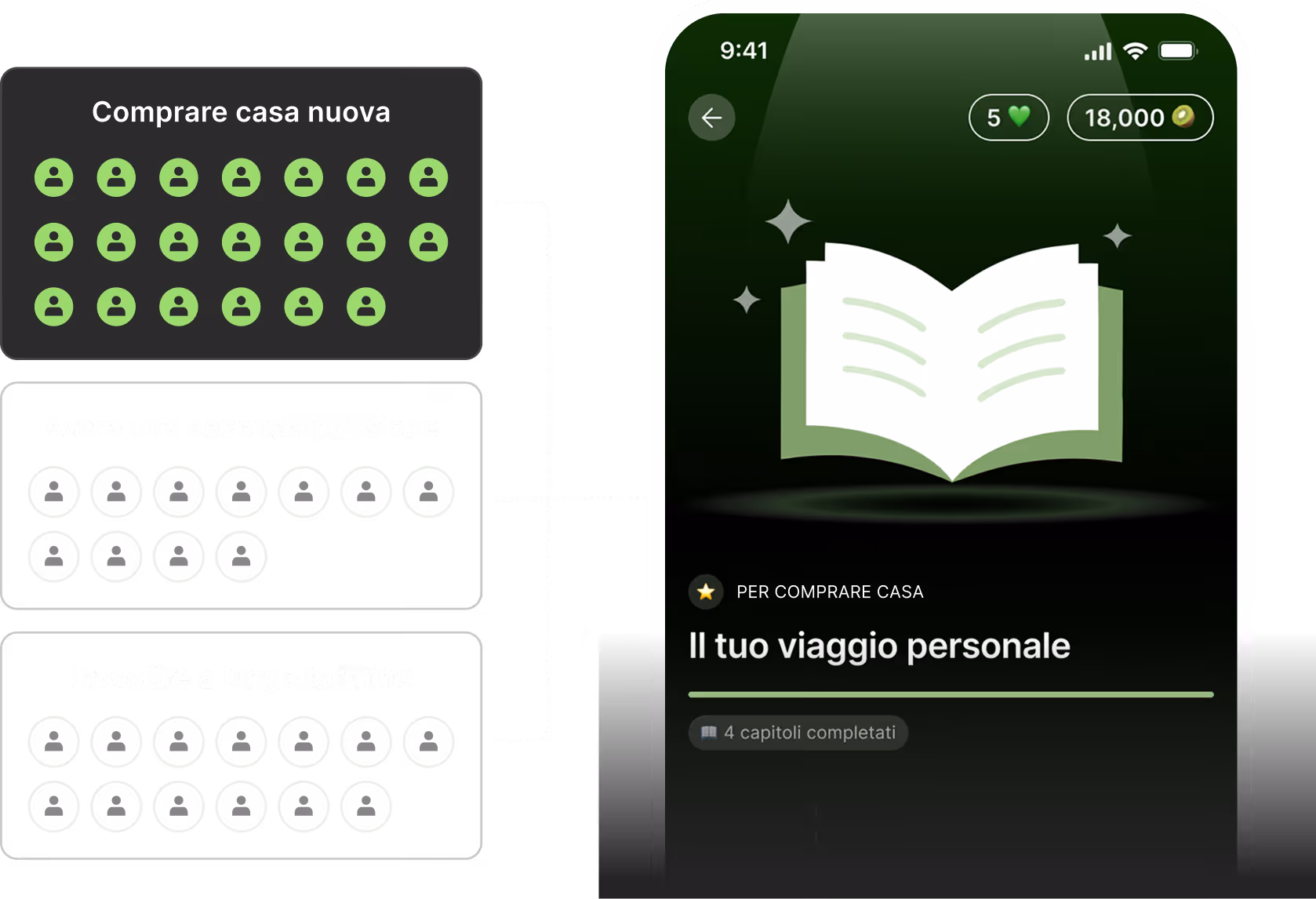 Schermata di un'app che mostra un libro aperto con il titolo 'Il tuo viaggio personale' e tre gruppi di icone utente che rappresentano obiettivi: comprare casa nuova, avere una seconda pensione e investire a lungo termine.